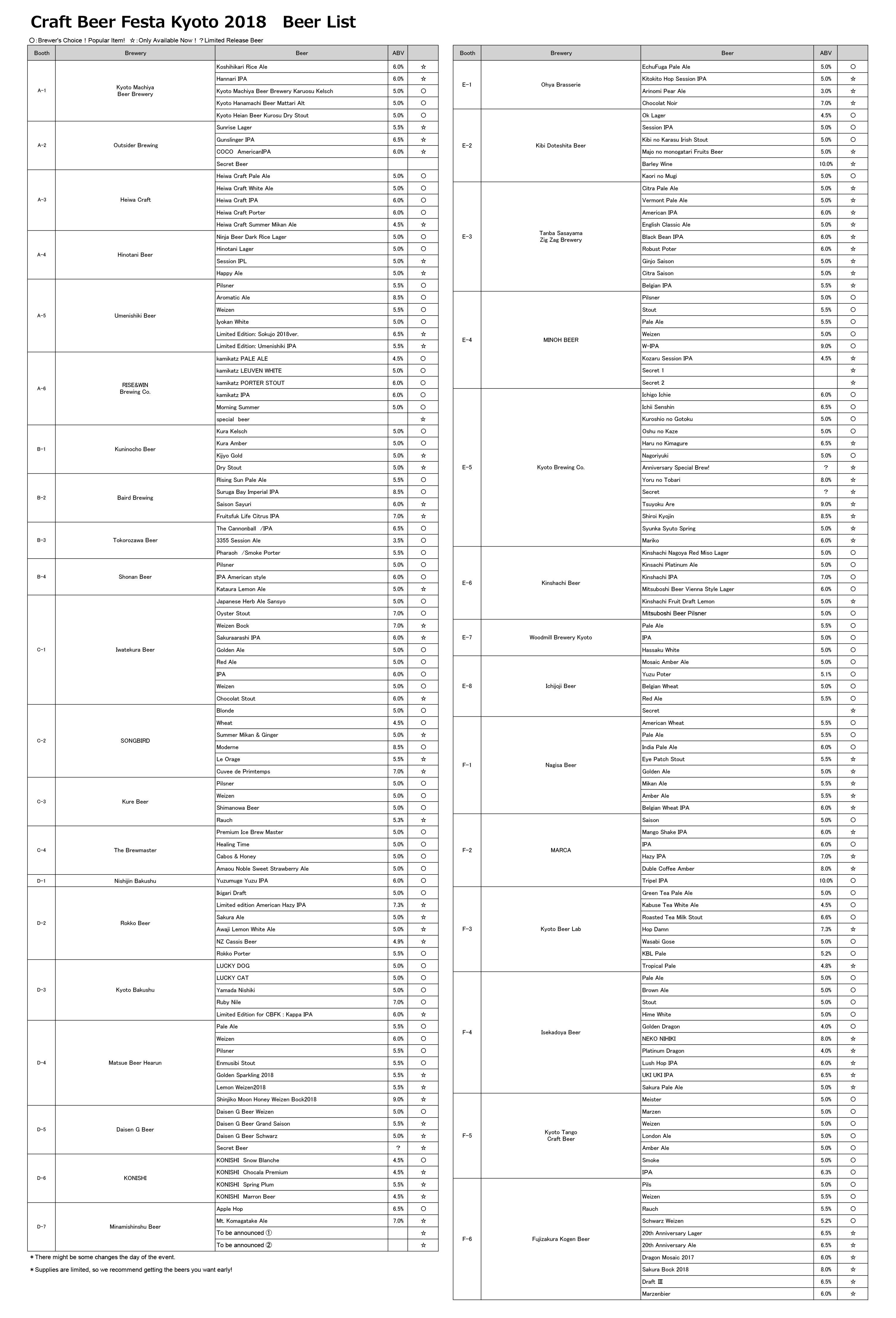 会場MAP