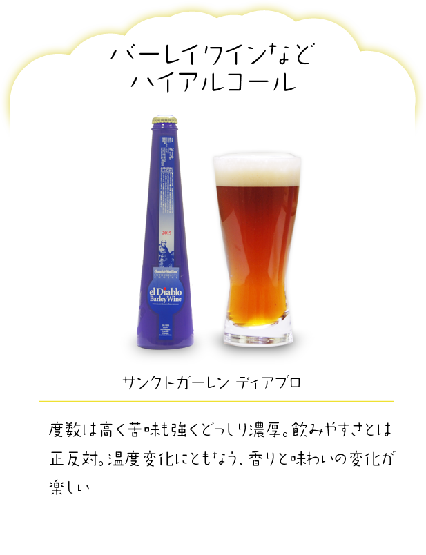 ハイアルコール